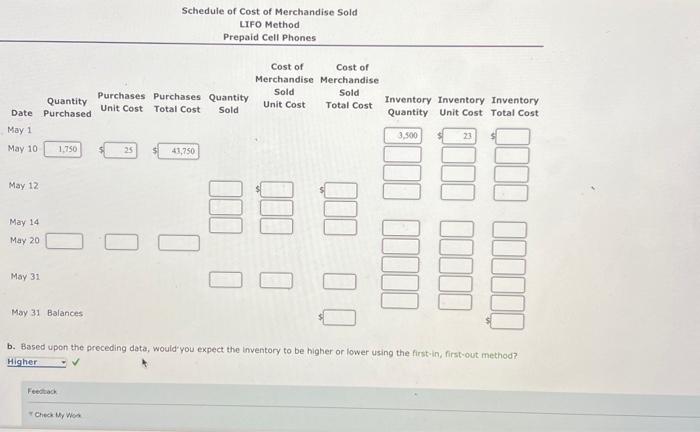 prepald cell phones for May are as follows: a. Assuming that the