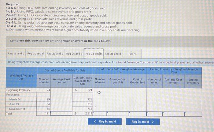 gross profit. 3-a \& b. Using weighted-average cost, calculate ending inventory and