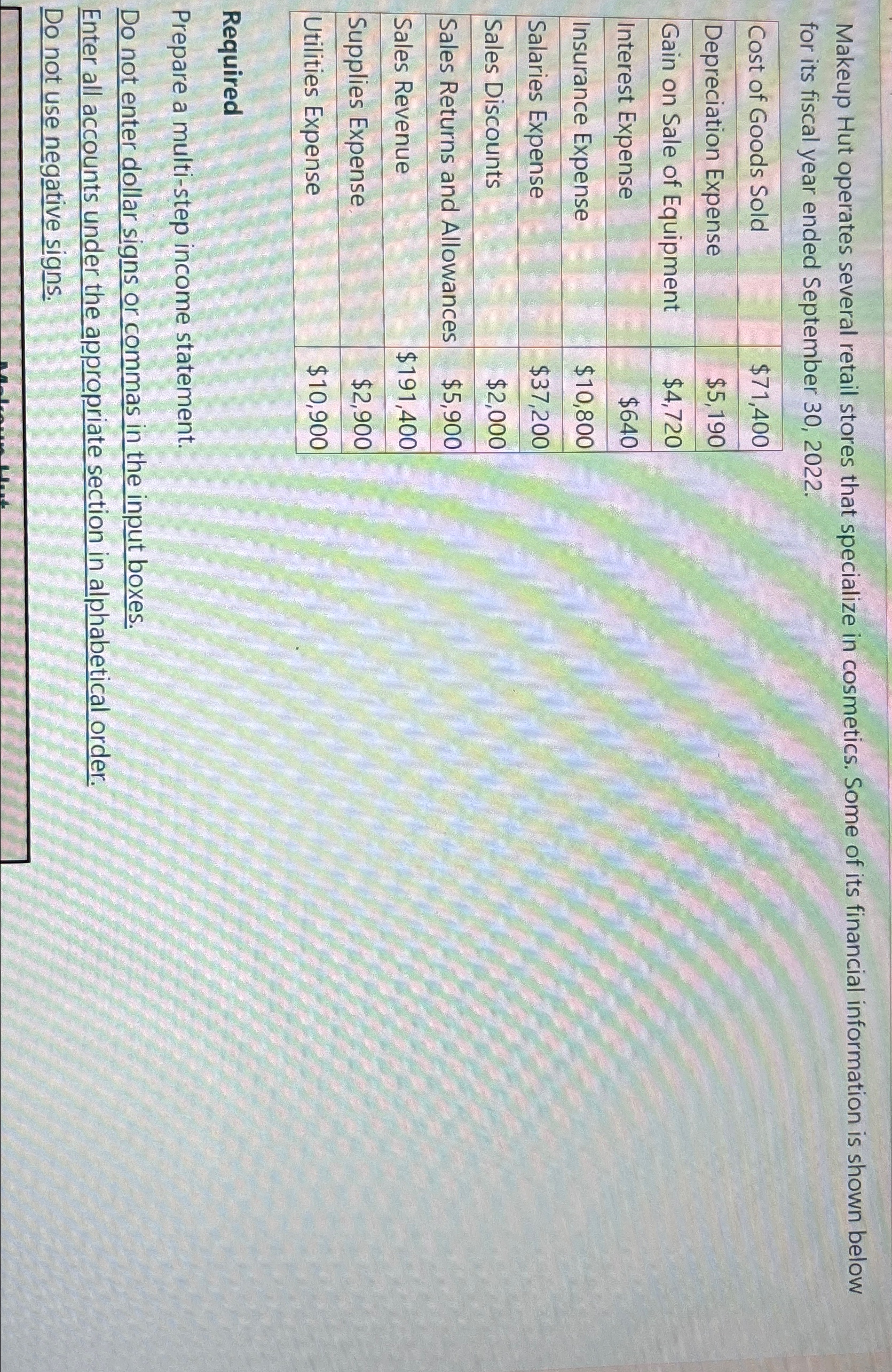  Makeup Hut operates several retail stores that specialize in cosmetics. Some