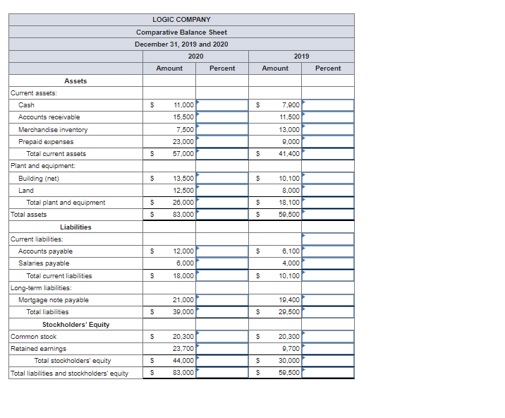 (Input all answers as positive values except decrease answers which should be
