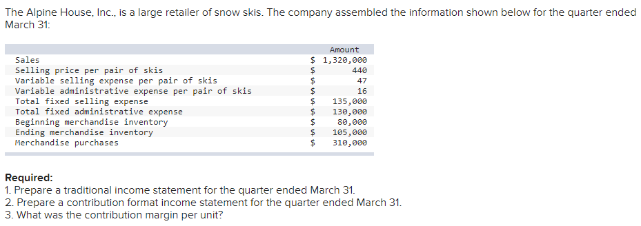 Hello! Im having trouble completing this practice problem. Any help is greatly