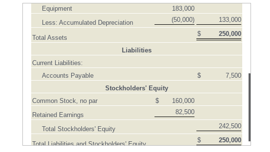 planning (Click the icon to view the other data.) for the next