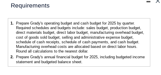 read. The Grady Tire Company manufactures racing tires for Other data for