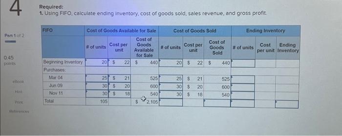 the year, Trombley Incorporated has the following inventory transactions. Date Transaction Jan.