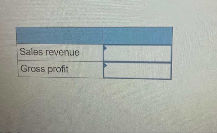 1 Beginning inventory Mar. 4 Purchase Jun. 9 Purchase Nov.11 Purchase 4