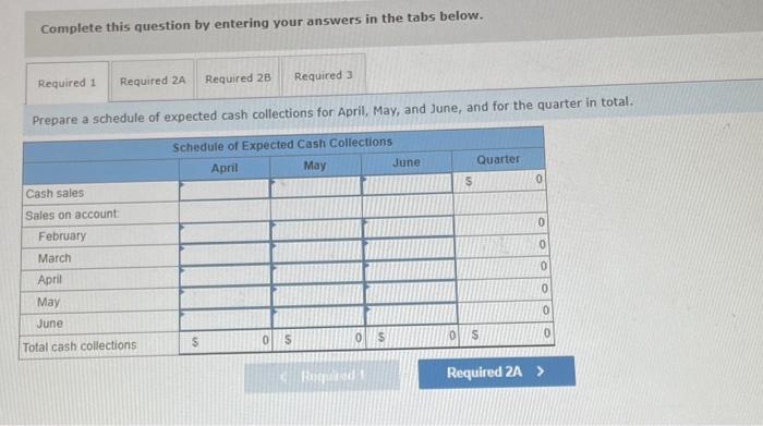 Complete this question by entering your answers in the tabs below. Prepare