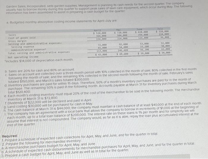  ** i dont know how to solve this** help me please