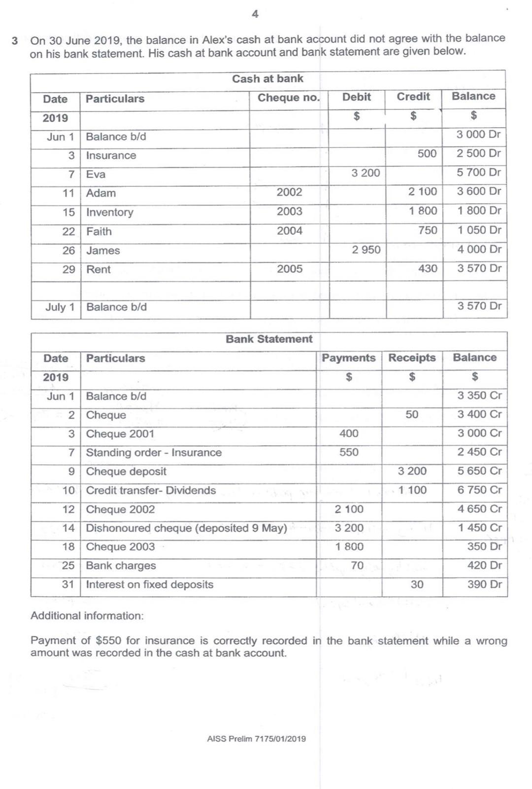  please help me with the answers and explain why each transaction