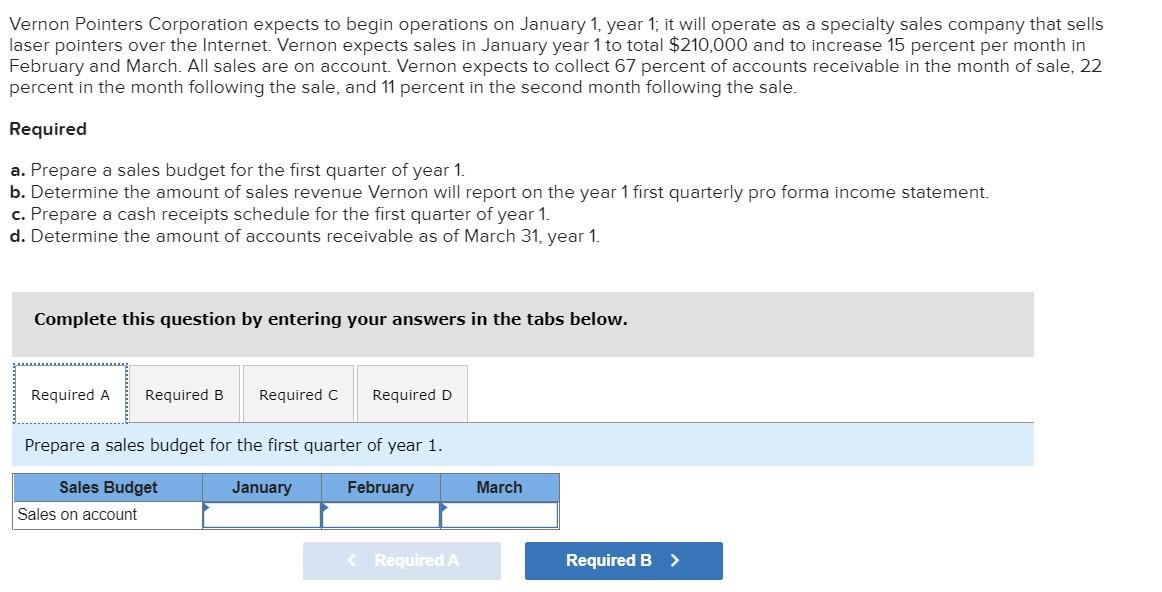  Vernon Pointers Corporation expects to begin operations on January 1, year