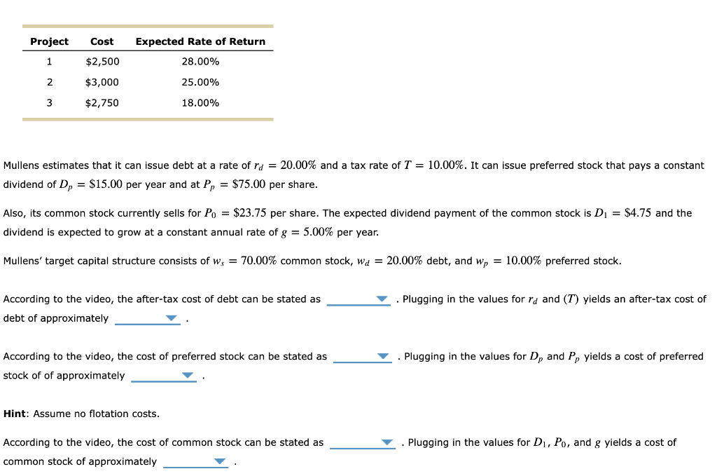 Mullens estimates that it can issue debt at a rate of