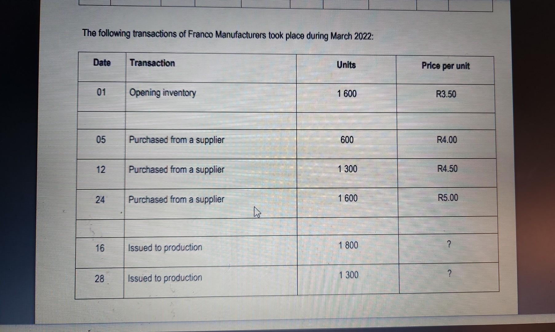 2022 at R4 000 each. The cost price of each alarm system