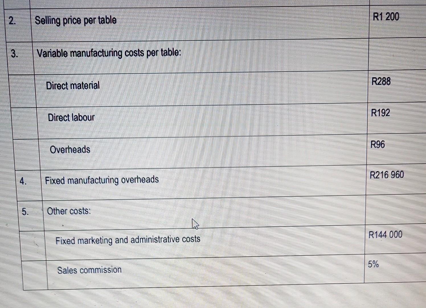 bonus of 90% of her basic monthly salary. Her employer contributes 8%