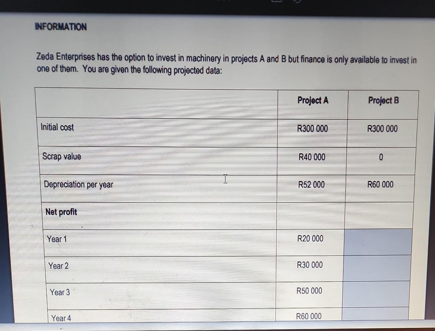 the information provided below to calculate Samantha's remuneration for 17 March 2022.