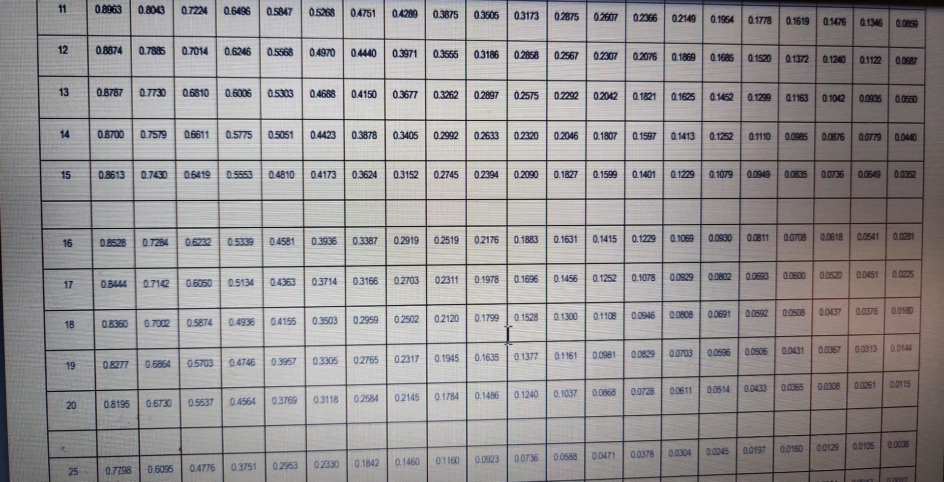 was 76 units. Using the Halsey bonus system, a bonus of 50%