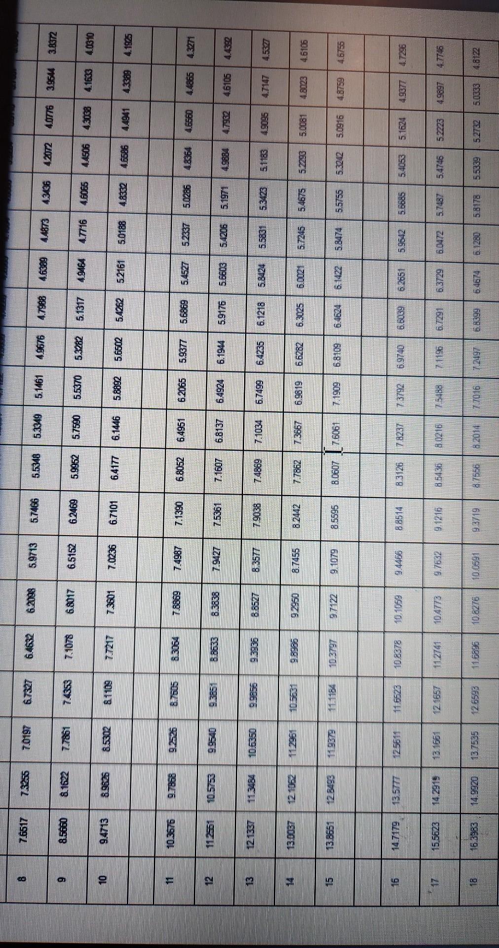 G. Henry using the straight piecework incentive scheme from the information provided