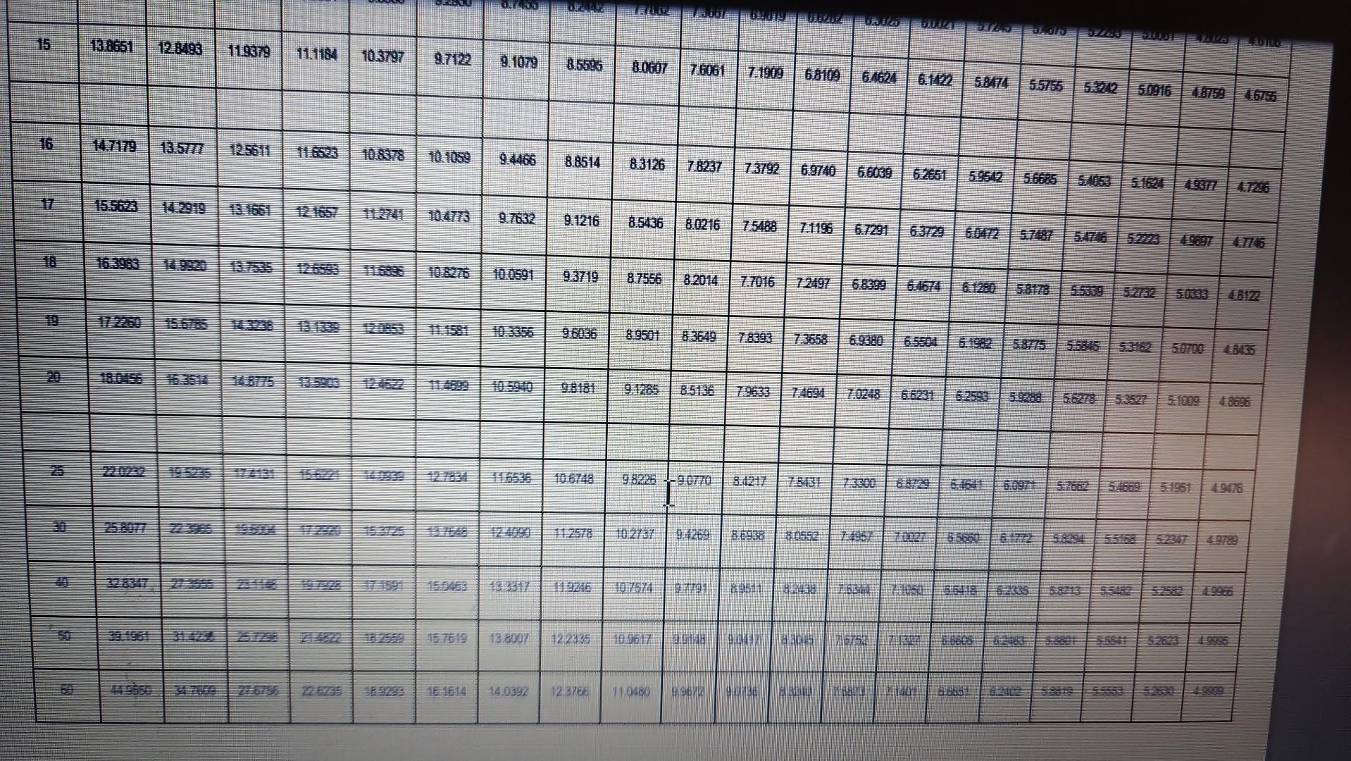 below. INFORMATION (4 marks) From the information provided below complete the table
