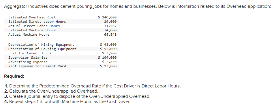 Required: 1. Determine the Predetermined Overhead Rate if the Cost Driver