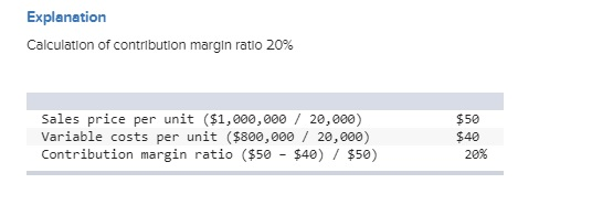place in grid. Thanks! Required information Problem 18-4A Break-even analysis; income targeting