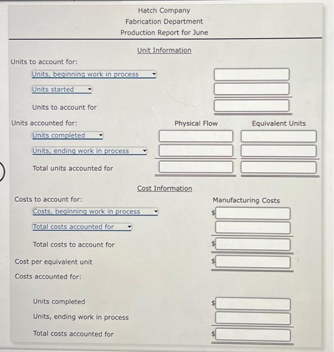 a product that passes through three processes: Fabrication, Assembly, and Finishing. All