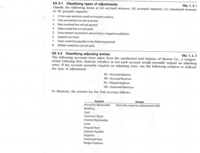 EX 3-1 Classifying types of adjustments Obj. 1, 2, Classify the