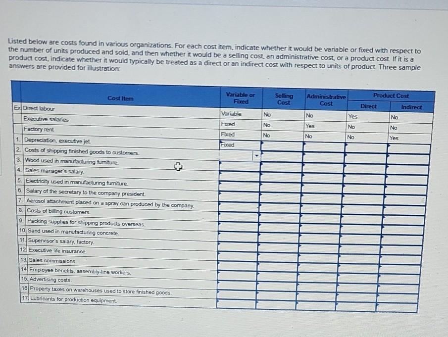  Listed below are costs found in various organizations. For each cost