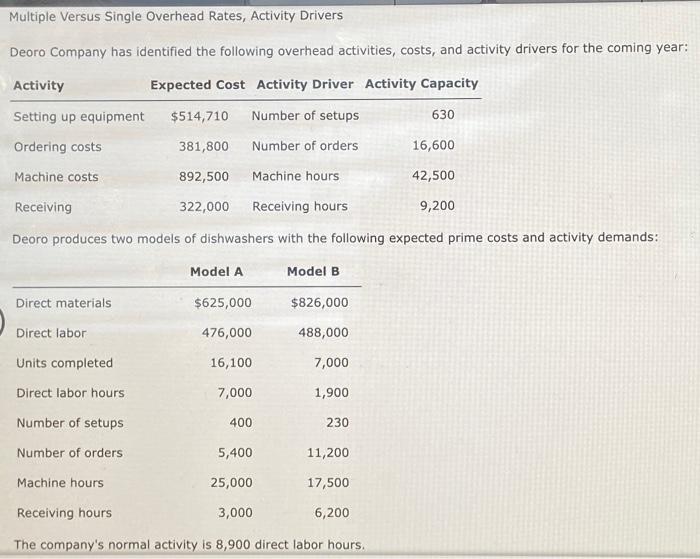 Please Help! Multiple Versus Single Overhead Rates, Activity Drivers Deoro Company has