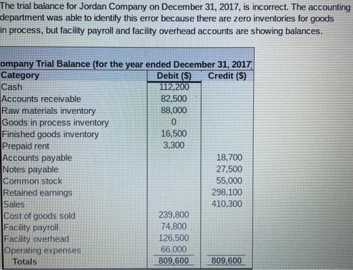 Solve the given problem based on the following information: Prepare journal entries