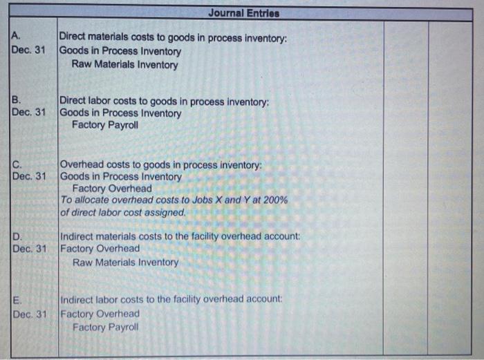 The trial balance for Jordan Company on December 31, 2017, is incorrect.