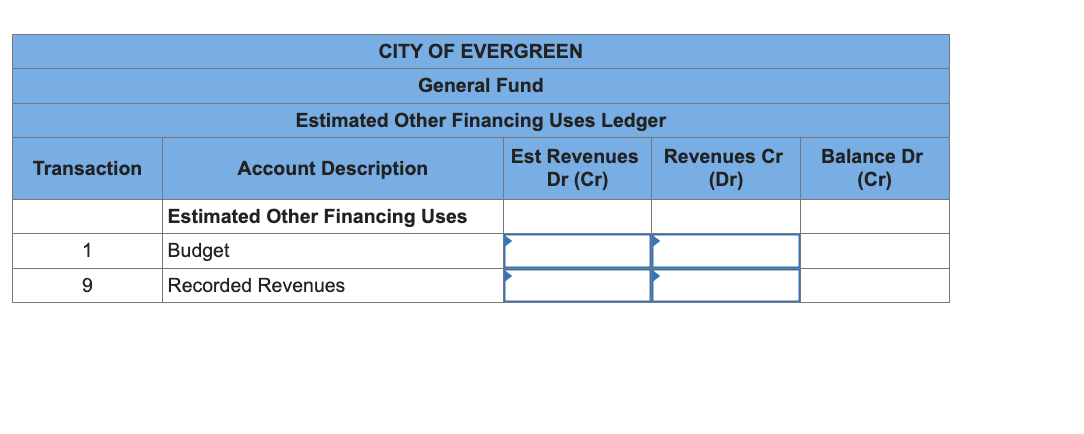 ordered during the prior year were received and approved for payment in