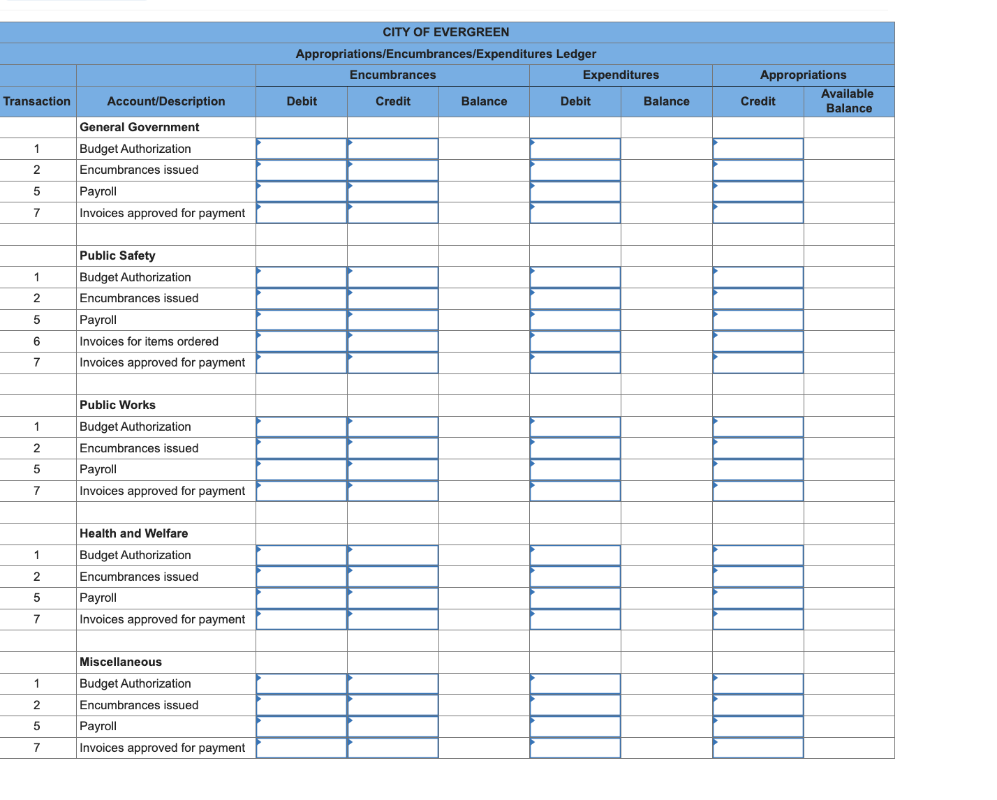 the amount of $14,590. Encumbrances had been recorded in the prior year