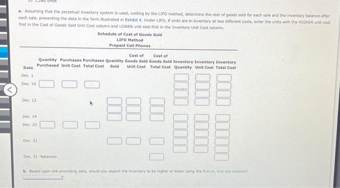 prepaid cell phones for December are as follows: Inventory Dec. 1 4,200