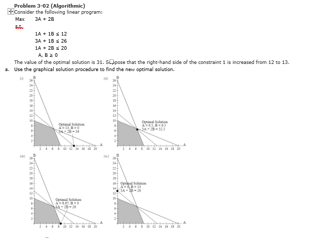  Problem 3-02 (Algorithmic) Consider the following linear program: Max 3A 2B