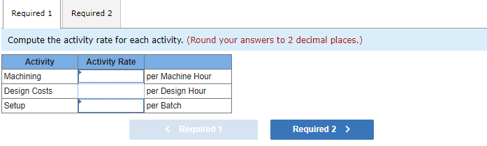 pool has a cost driver. Information for Gable Company follows: Total Cost