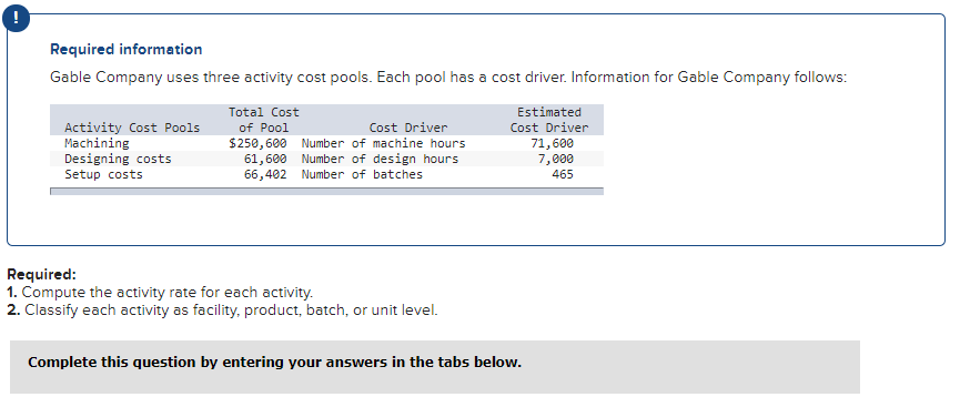  ! Required information Gable Company uses three activity cost pools. Each
