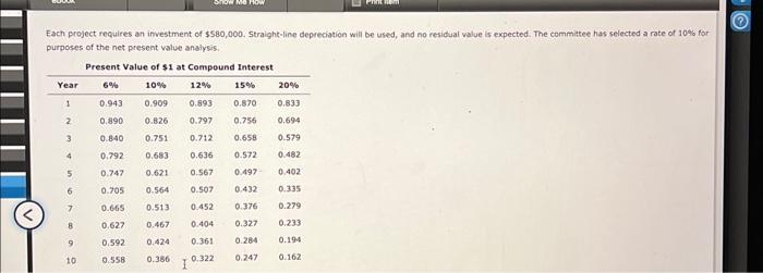 The capital investment committee of Ellis Transport and Storage Inc, is considering