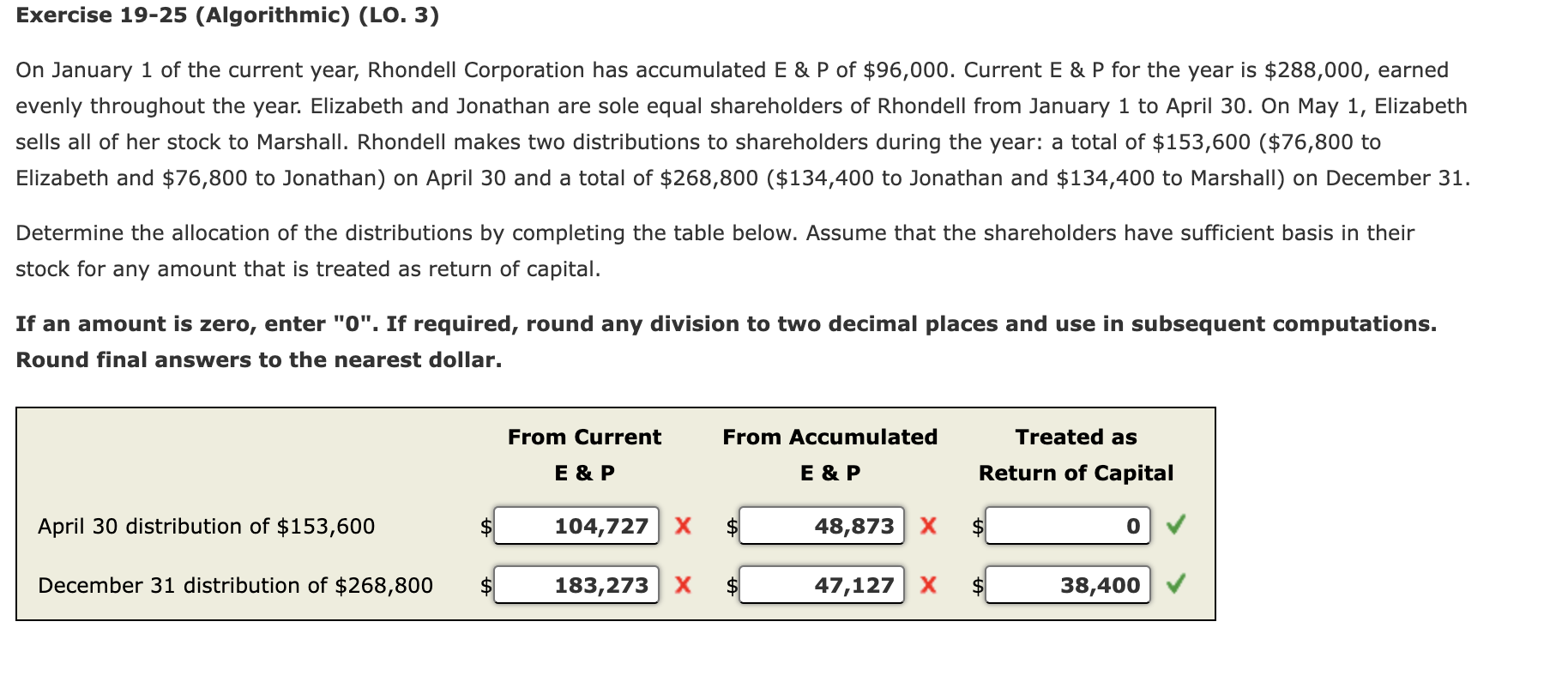  Exercise 19-25(Algorithmic)(L0.3) On January 1 of the current year, Rhondell Corporation