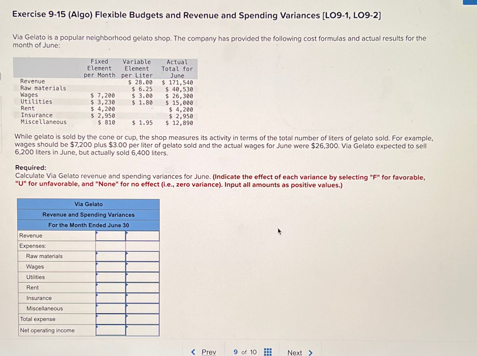  Exercise 9-15(Algo) Flexible Budgets and Revenue and Spending Variances [LO9-1, LO9-2]