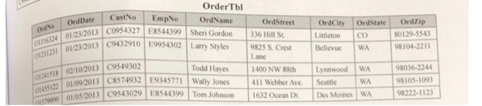 and cus- tomer name (first and last) of orders placed on January