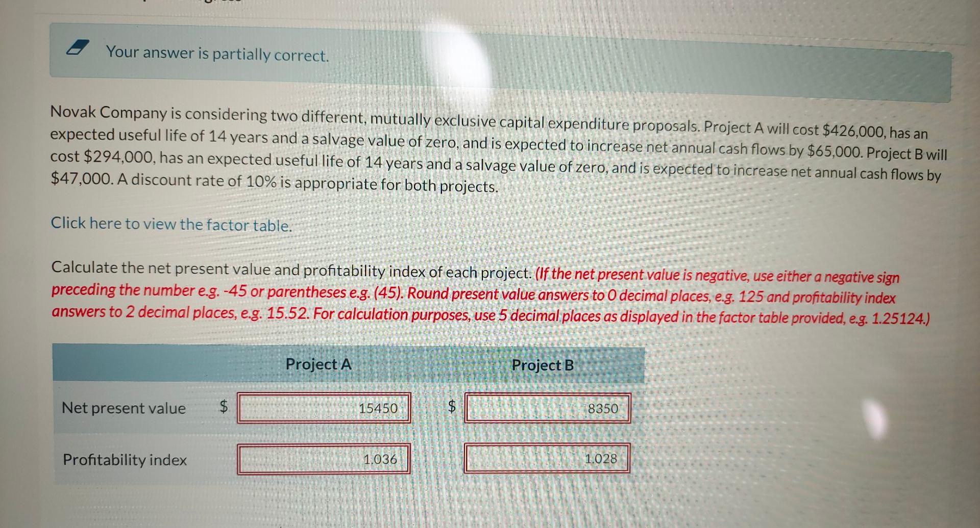  Your answer is partially correct. Novak Company is considering two different,