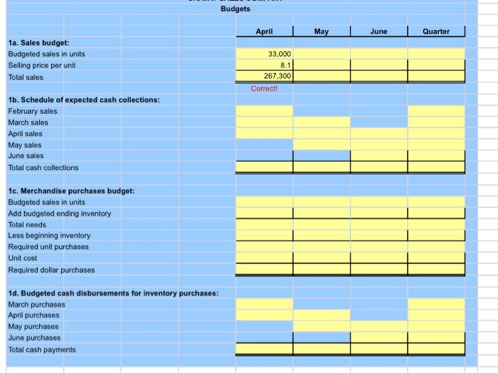 quarter. Use formulas wherever possible. Part 1b. This part requires you to
