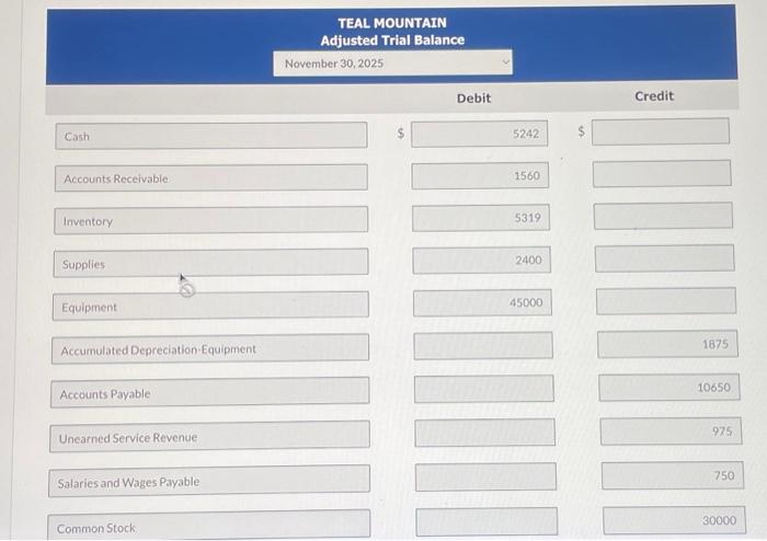 512.6236.000f is and Wages Expense xpense Jperating Expenses 7,852 i sine /