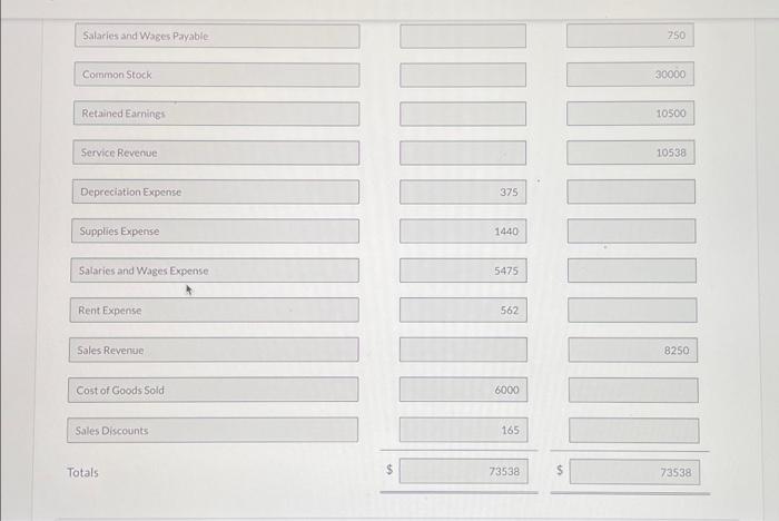 (Loss) $ 4771 TEAL MOUNTAIN Adjusted Trial Balance November 30,2025 Debit Cash