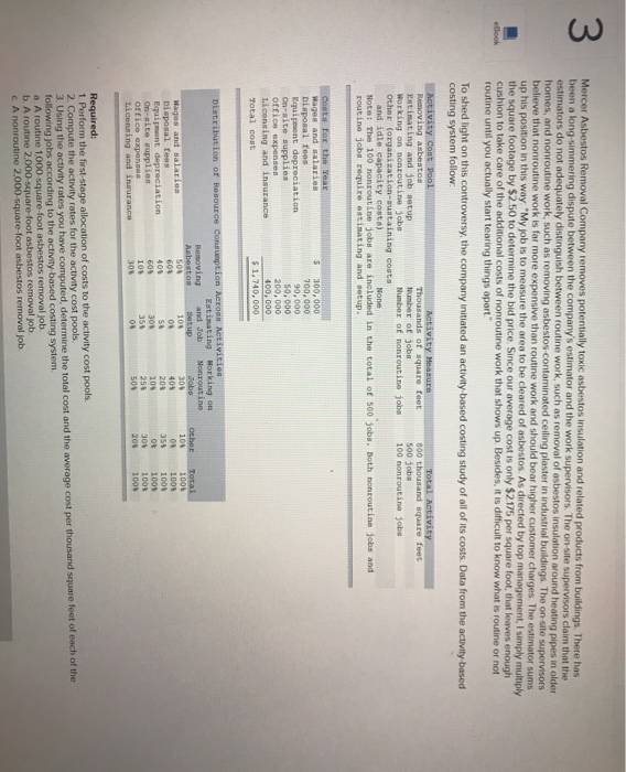 then resells and delivers these supplies to hundreds of hospitals. Worley sets
