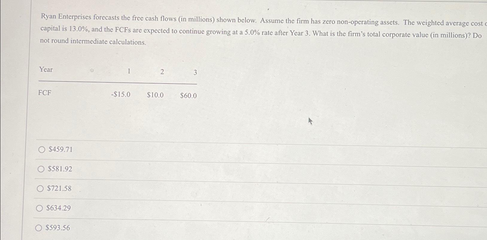  Ryan Enterprises forecasts the free cash flows (in millions) shown below.