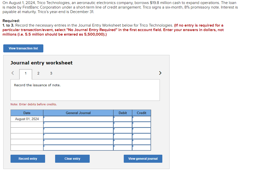  On August 1,2024, Trico Technologies, an aeronautic electronics company, borrows $19.8