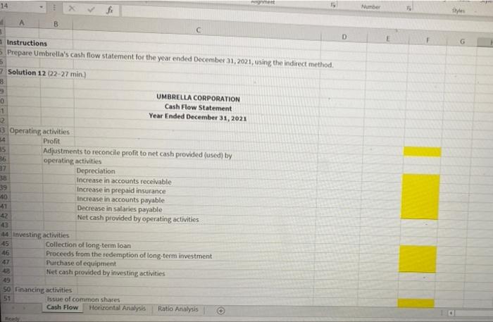 following information is available for Umbrella Corporation for the year ended December