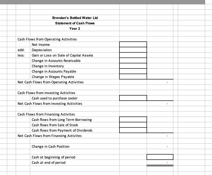 the same format so I have an easier understanding of how this