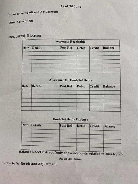 below to show him how he should have entere - Industry data