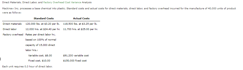 Direct Materials, Direct Labor, and Factory Overhead Cost Variance Analysis were