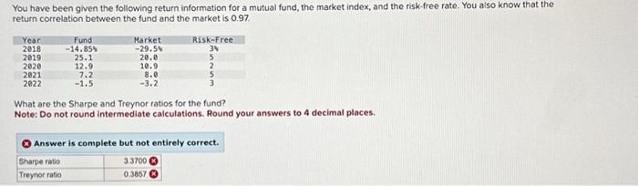  You have been given the following return information for a mutual